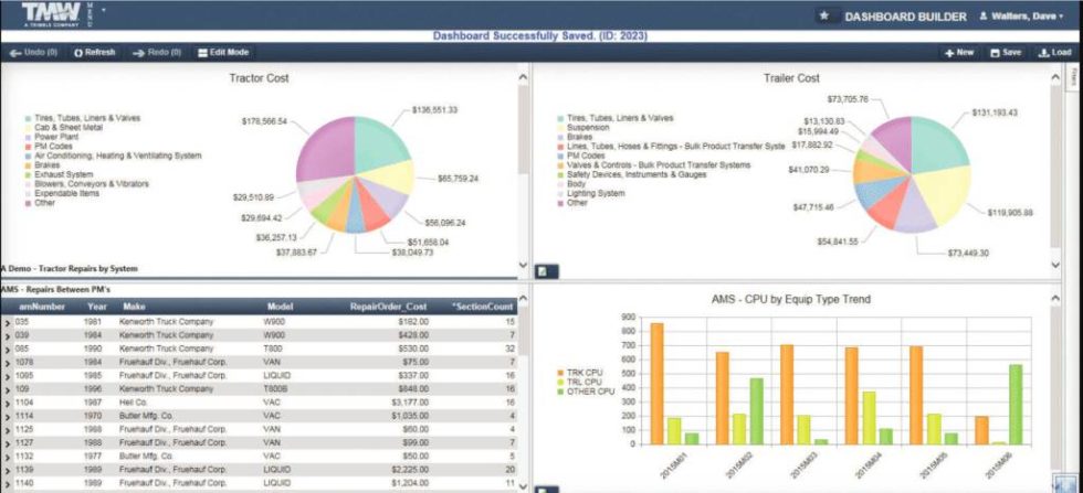 trimble software