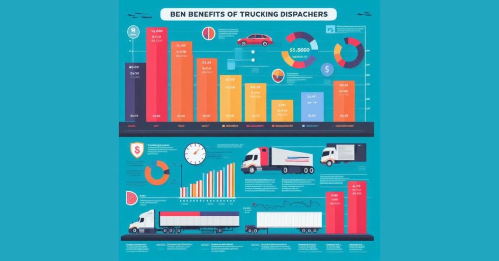 truck dispatchers play a vital role in the trucking industry and can provide a number of benefits to trucking companies of all sizes.