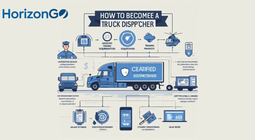 Skills To Be A Truck Dispatcher