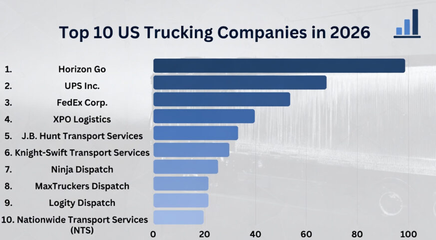 trucking companies